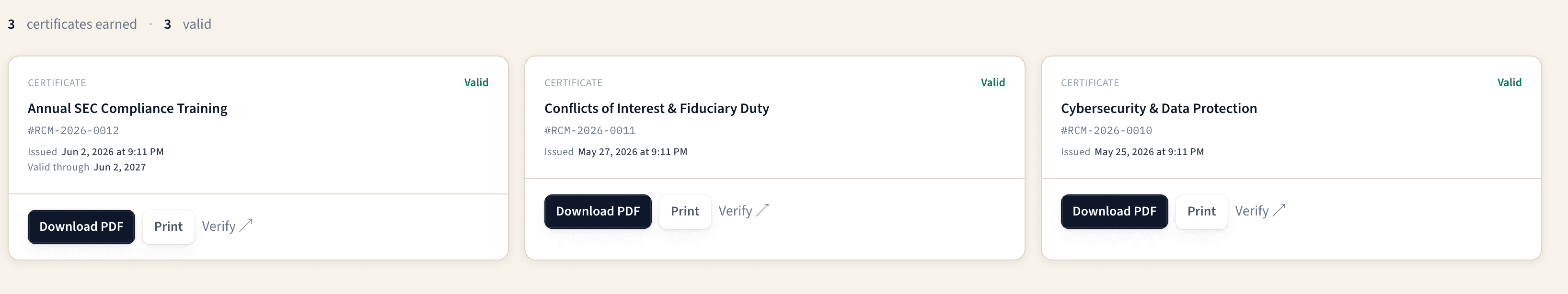 Three issued certificates, each carrying its own sequential number, the moment it was issued and how long it stays valid, with the options to download, print or verify it