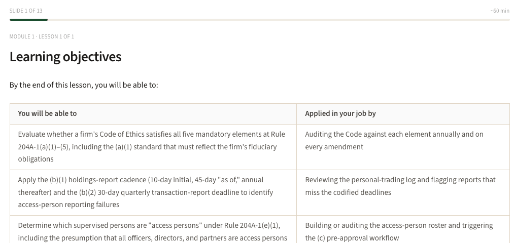 The first slide of thirteen in the Code of Ethics lesson: learning objectives citing Rule 204A-1(a), (b), (c) and (e) and Advisers Act Section 204A, each paired with how it applies on the job