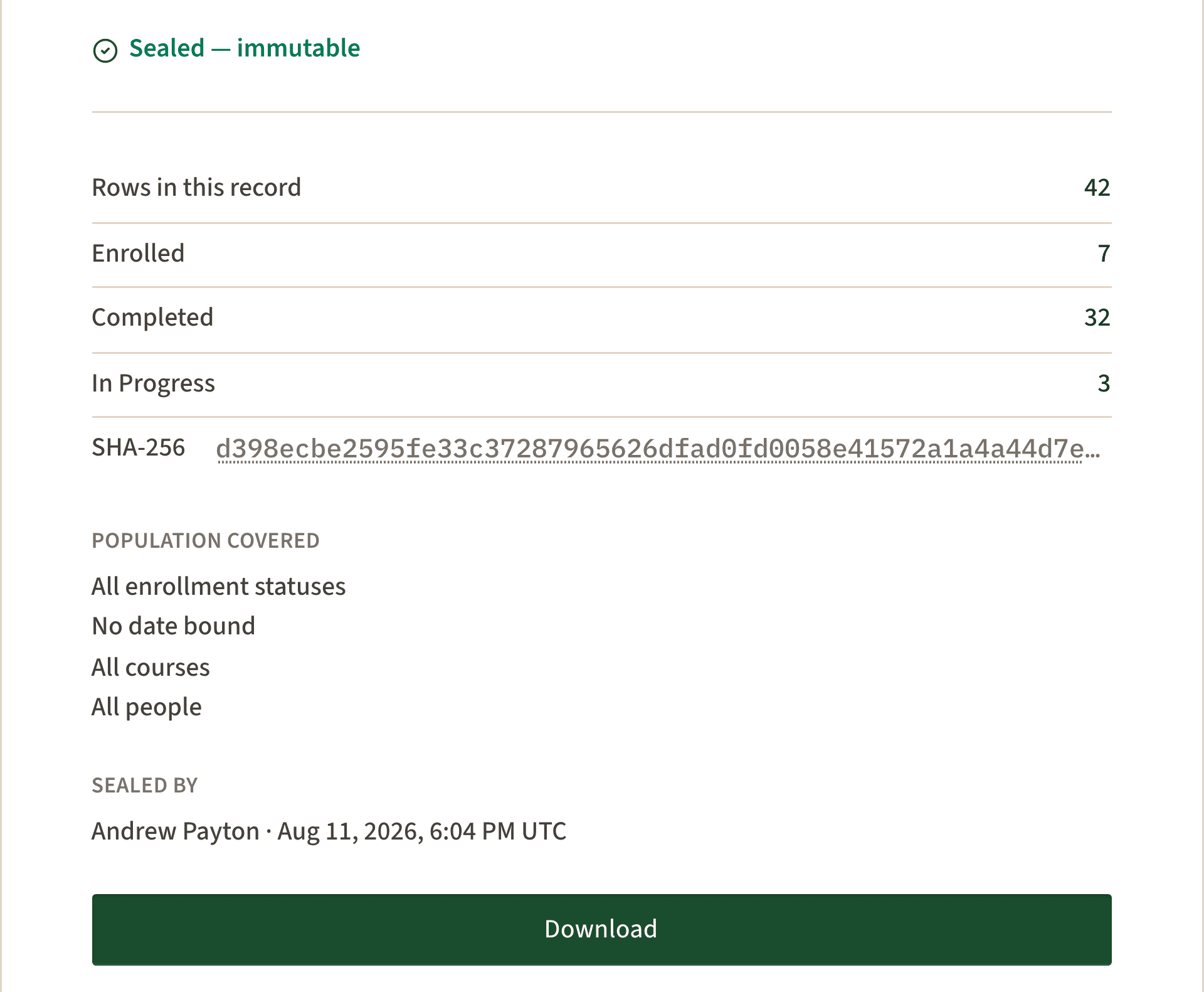 A sealed training Blue Folder: forty-two rows, seven enrolled, thirty-two completed, three in progress, its SHA-256 hash, and the population it covers, being all enrollment statuses, all courses, all people and no date bound, with who sealed it and when, above a Download button