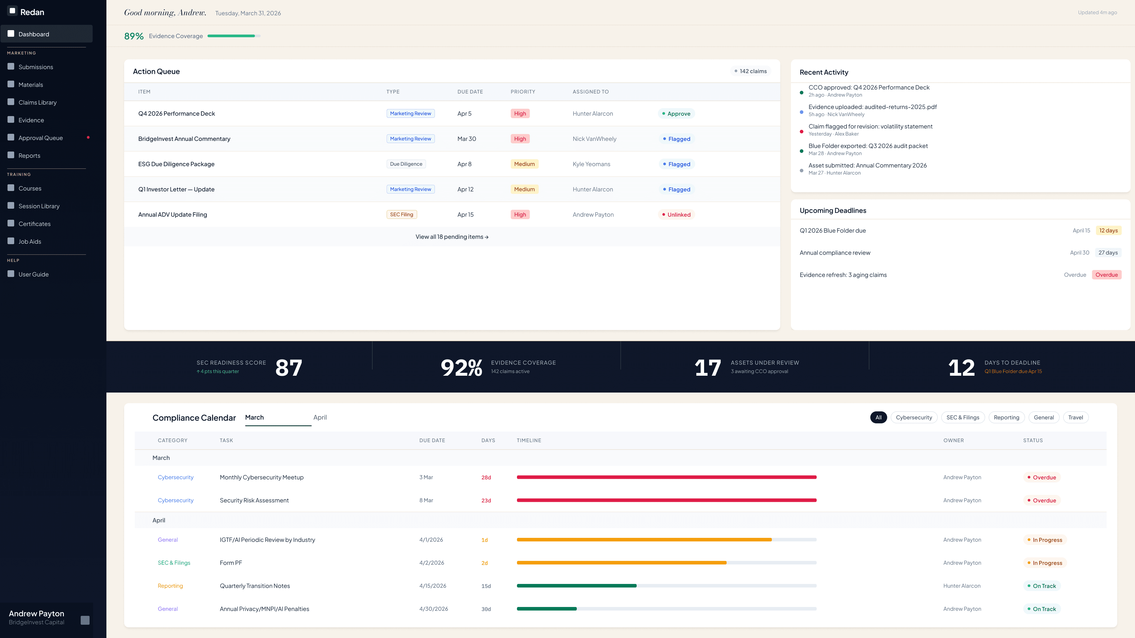 Redan Firm Overview compliance dashboard